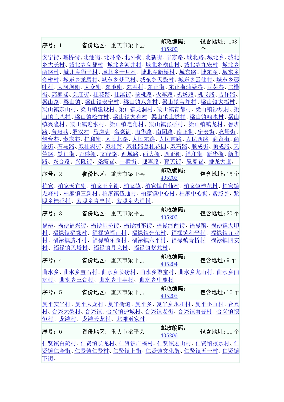 梁平县各乡镇邮编.doc_第1页