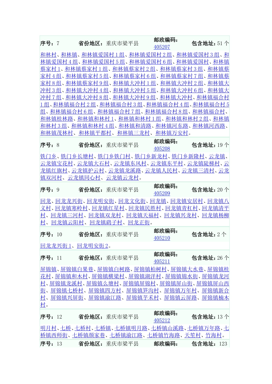 梁平县各乡镇邮编.doc_第2页