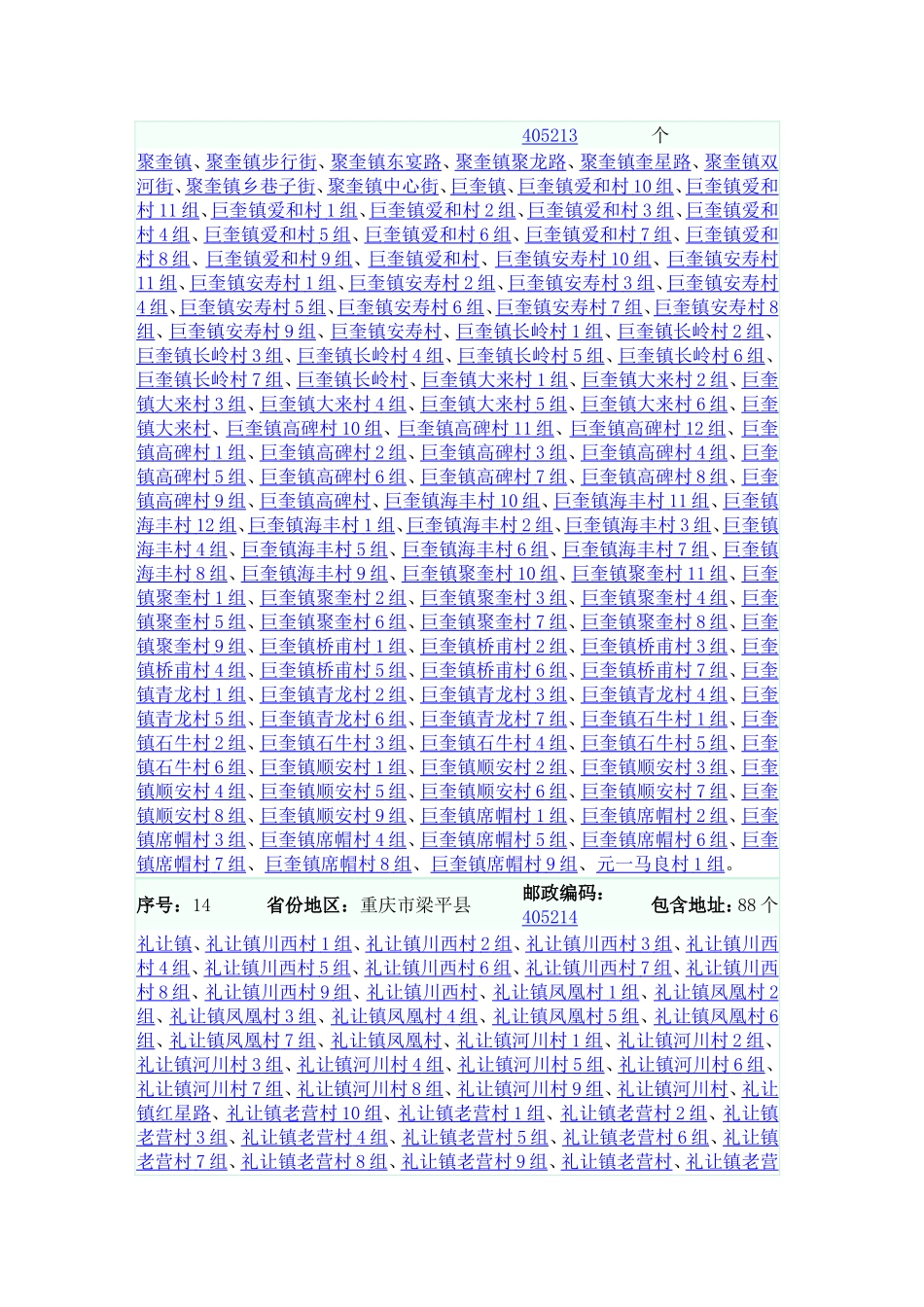 梁平县各乡镇邮编.doc_第3页