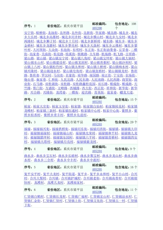 梁平县各乡镇邮编.doc