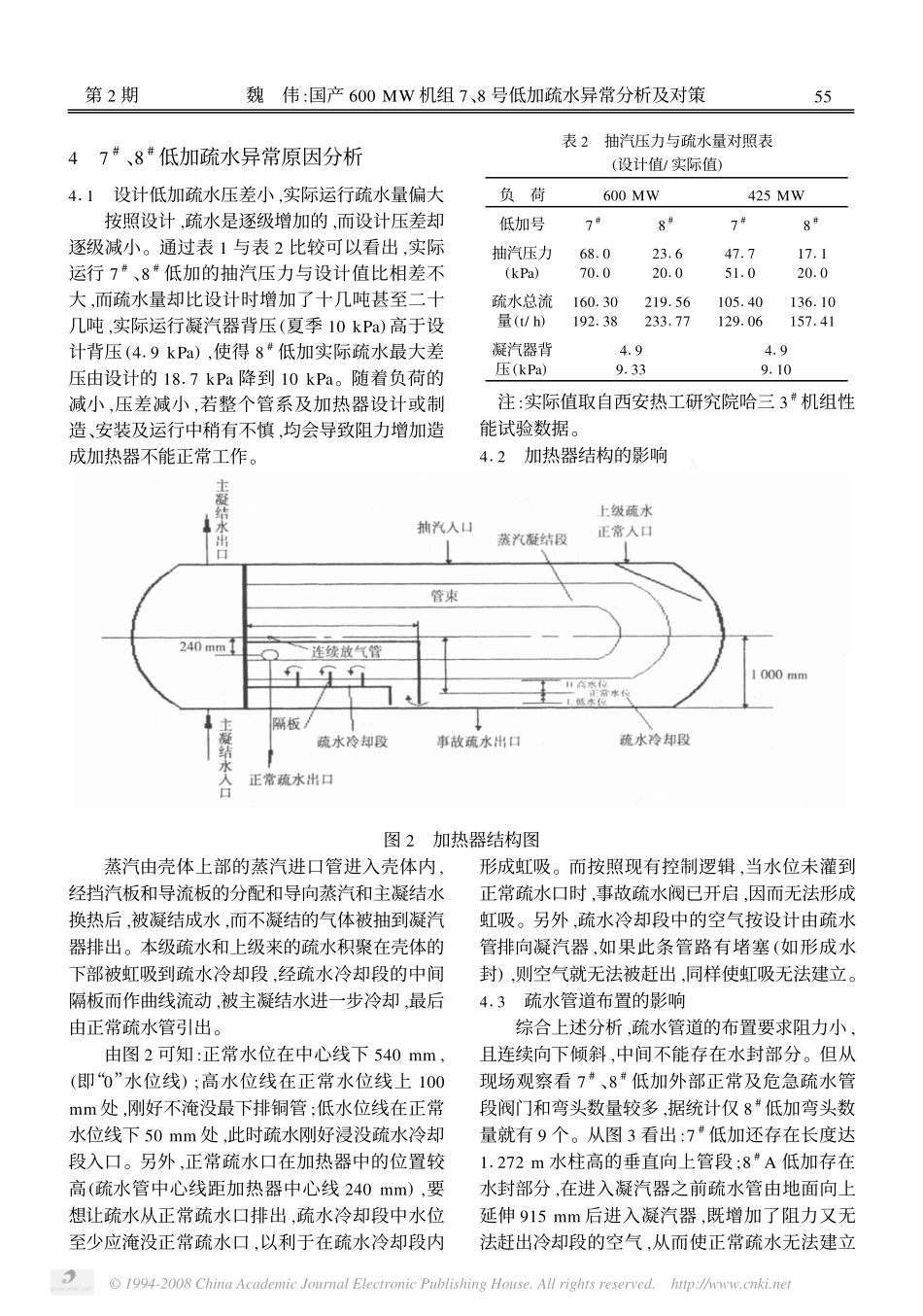 国产600 MW 机组7 、8 号低加疏水异常分析及对策_第3页