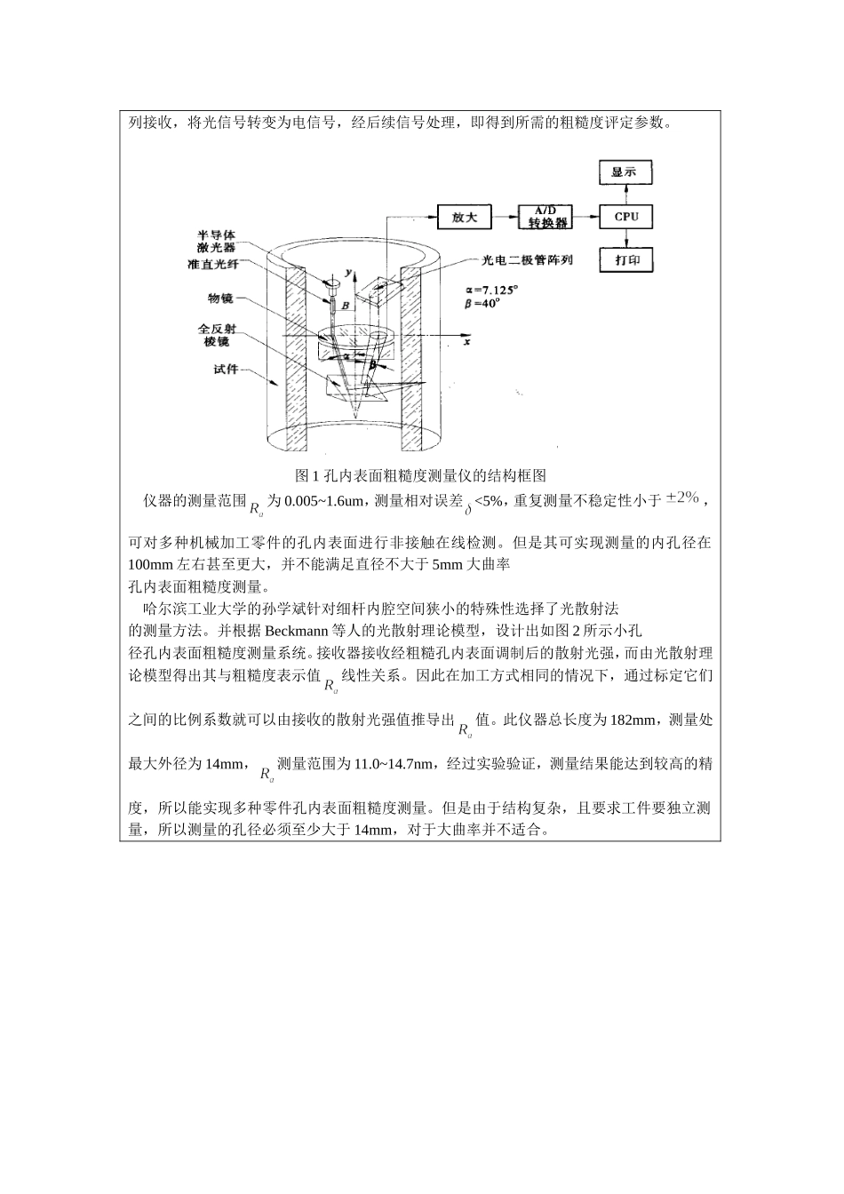 微孔粗糙度检测设计方案_第2页
