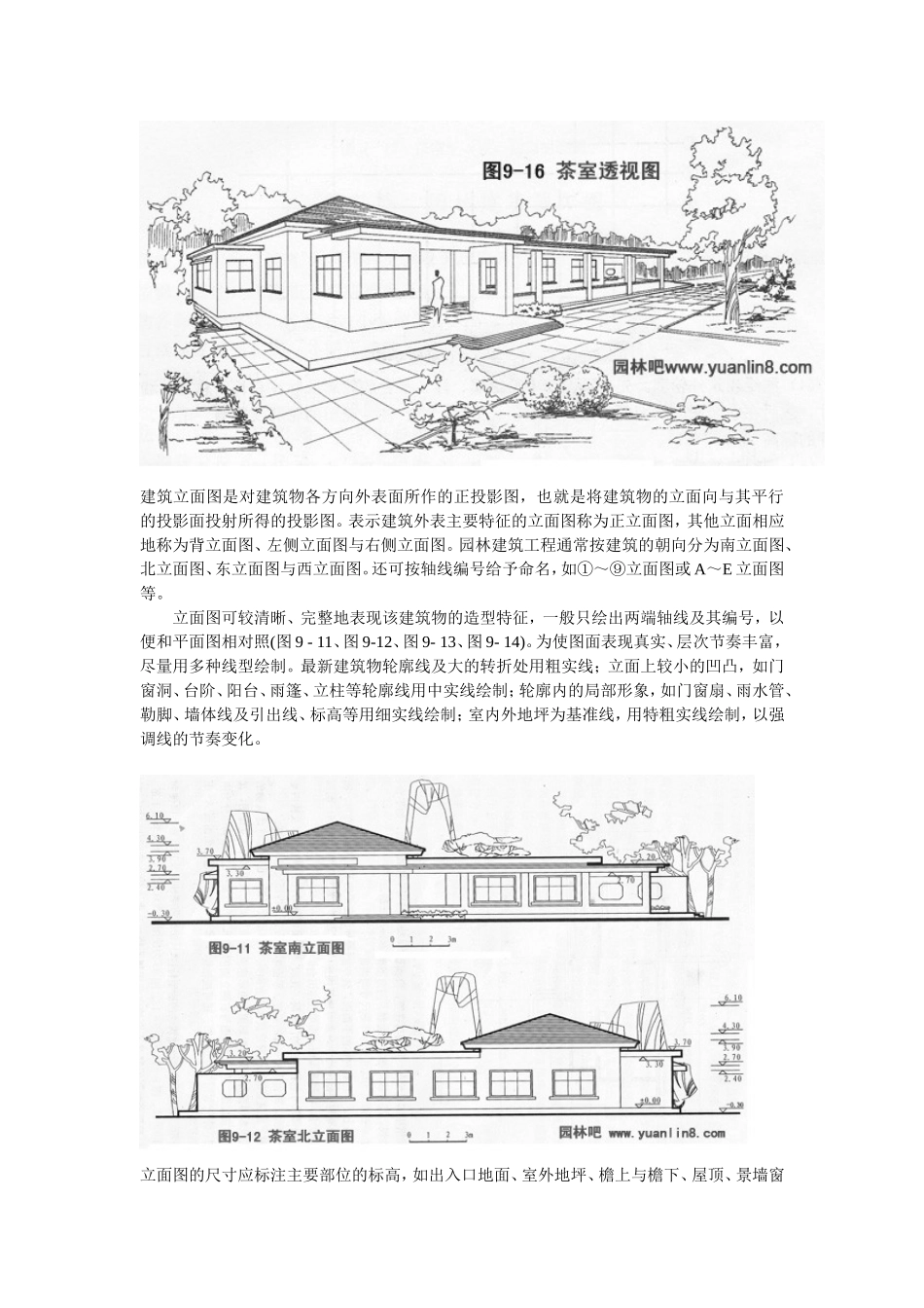 建筑平立面的画法_第2页