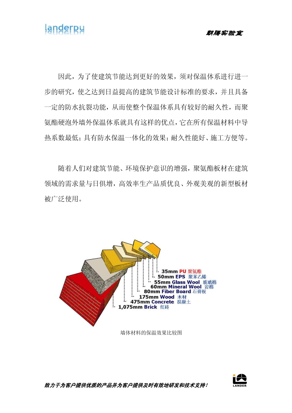 聚氨酯板材技术资料_第3页