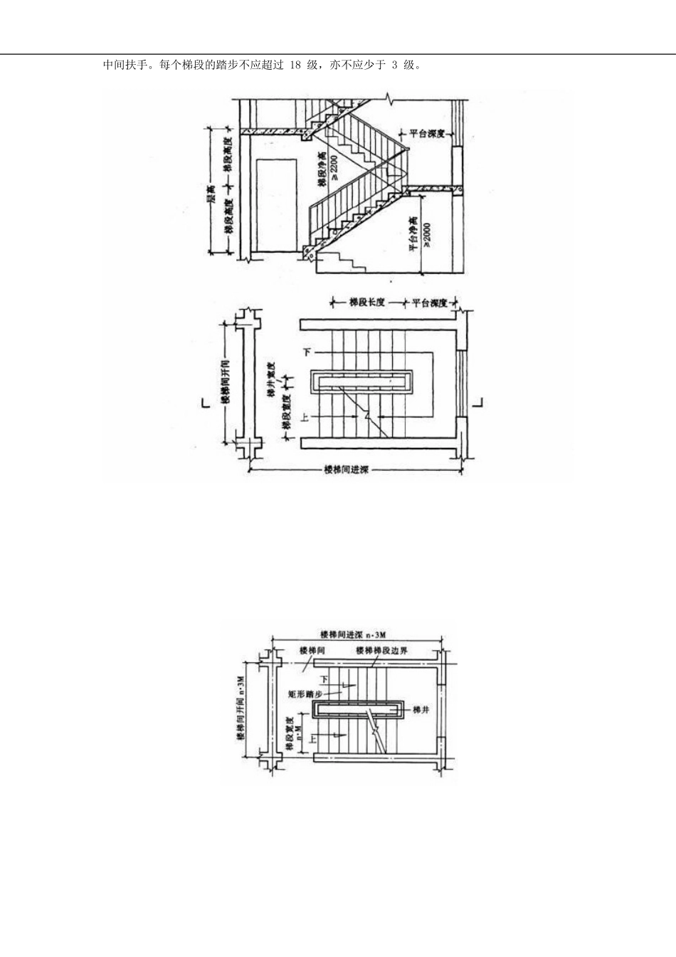 楼梯设计规范(1)_第3页
