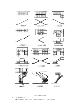 楼梯设计规范(1)