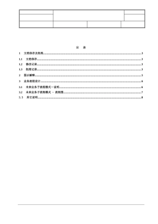 生产订单下达流程