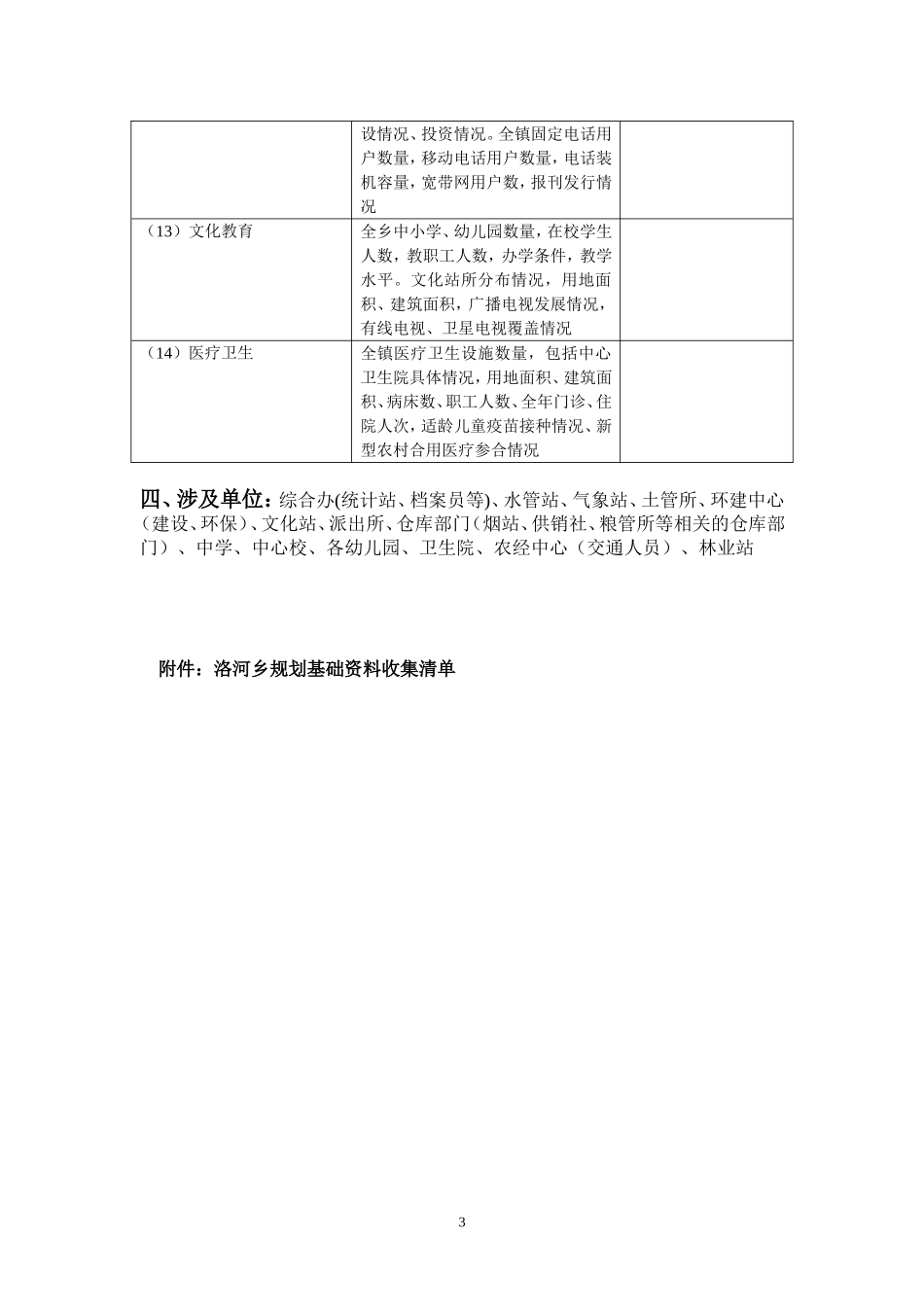 洛河乡规划修编程序及收资清单_第3页