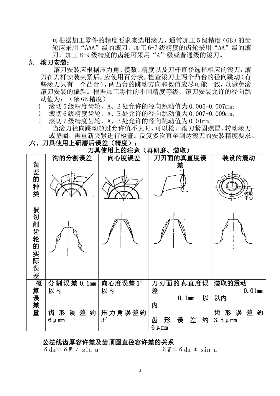 滚齿刀使用事项及对称_第3页