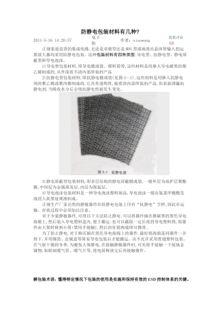 防静电包装材料有几种