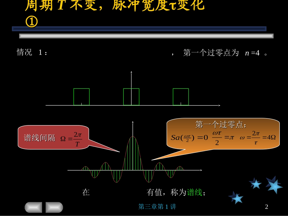 第三章周期矩形脉冲的频谱_第2页
