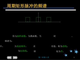 第三章周期矩形脉冲的频谱