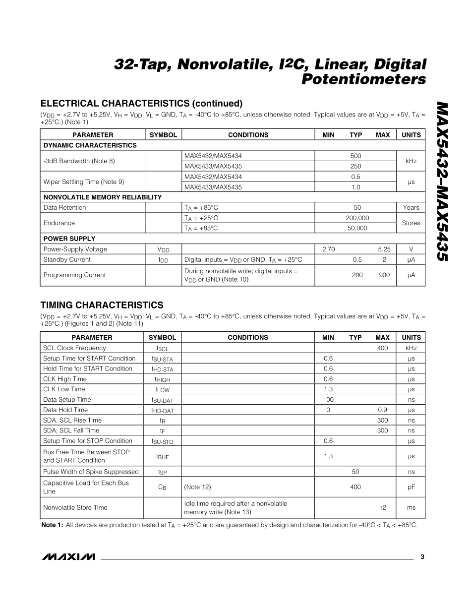 数字电位器-IIC-MAX5432_第3页