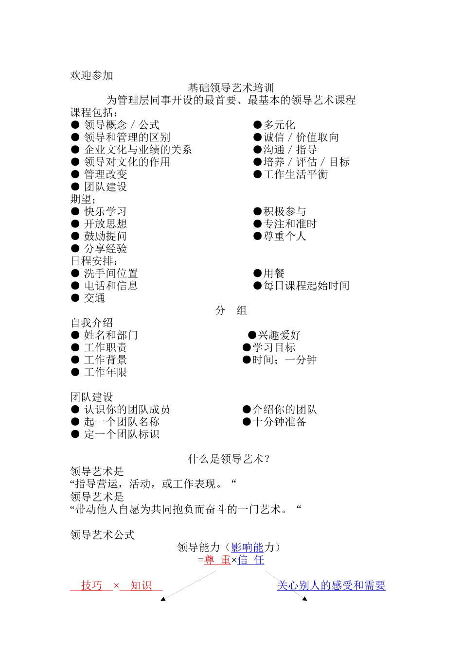 基础领导艺术培训课程_第1页