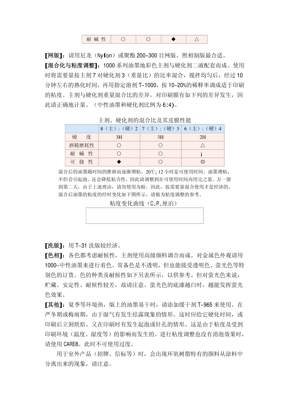 精工(1000、1300)系列-各性能参数_第2页
