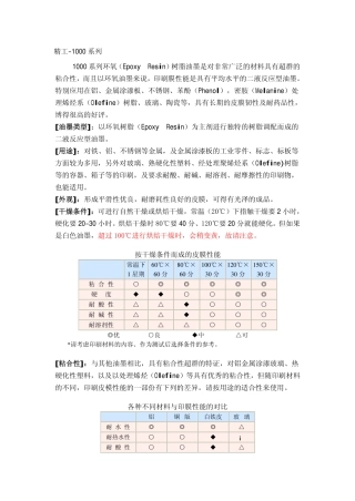精工(1000、1300)系列-各性能参数