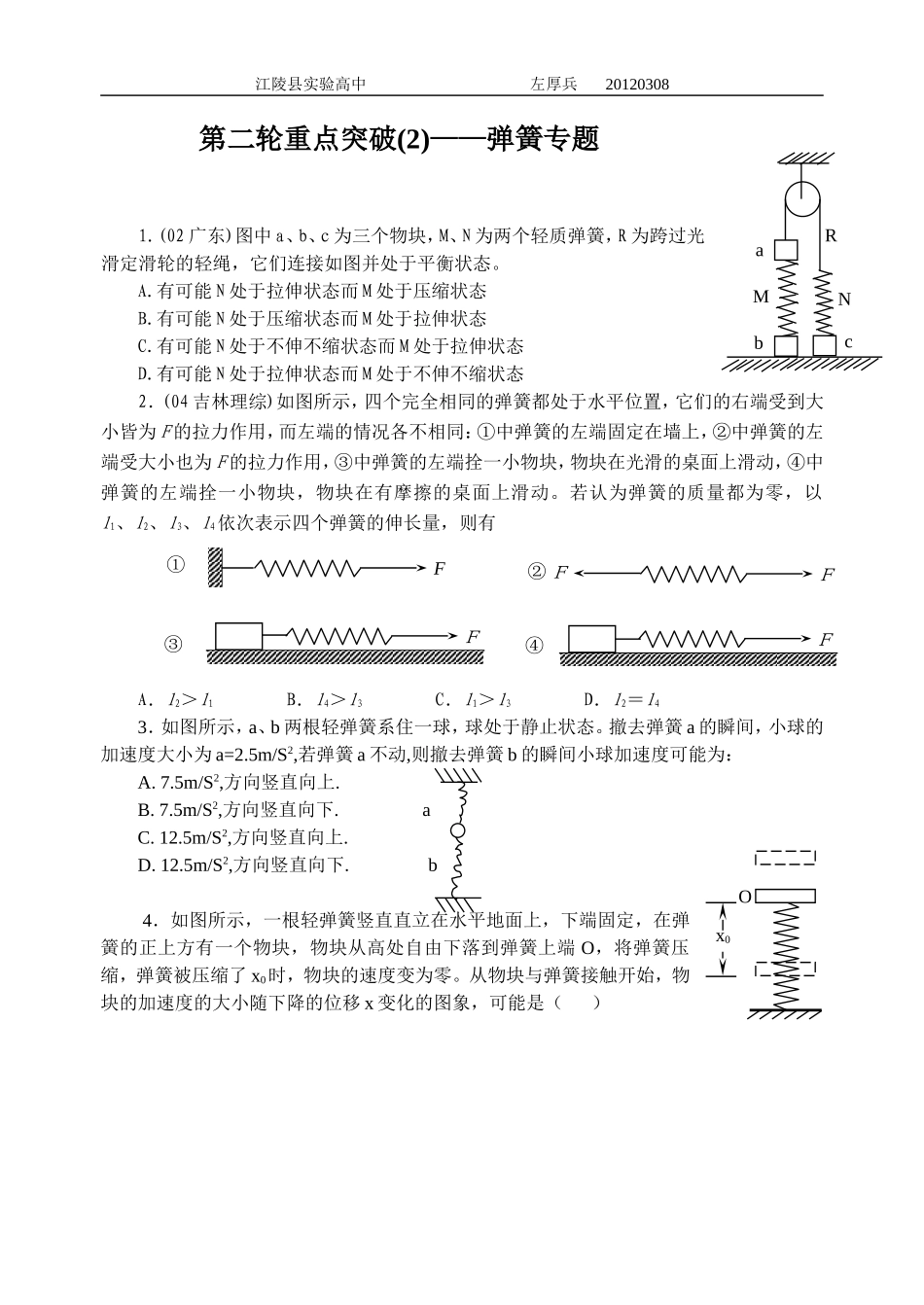 高考弹簧专题_第1页