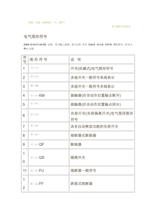 电气开关图形符号