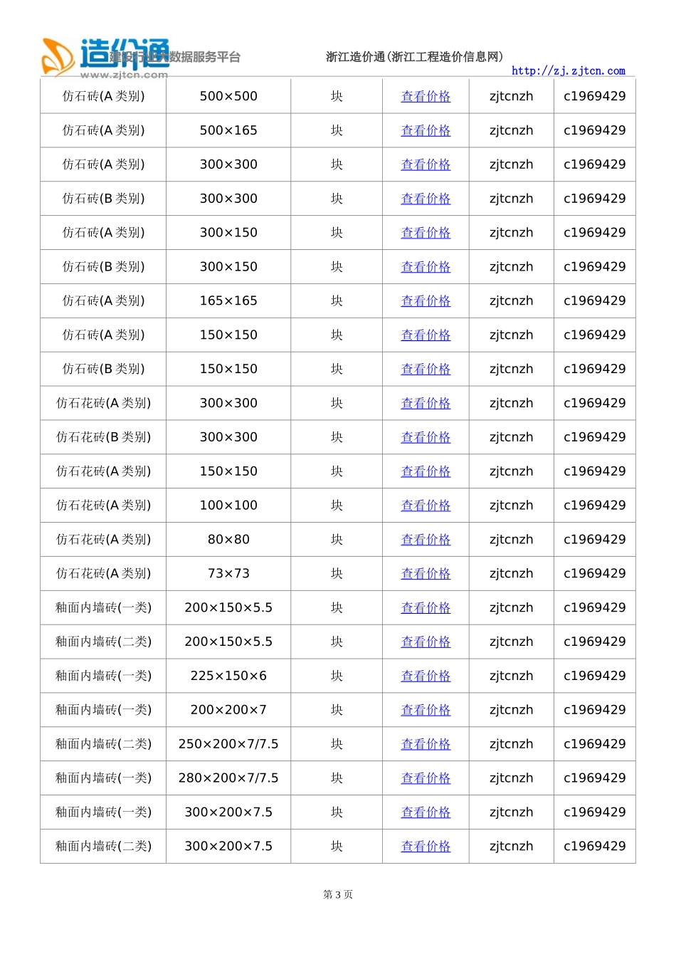 舟山信息价,舟山工程造价信息网信息价下载-造价通_第3页