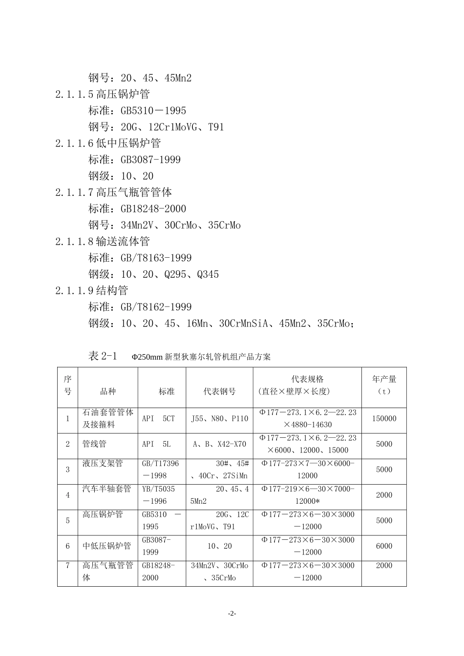 技术论证方案_第2页