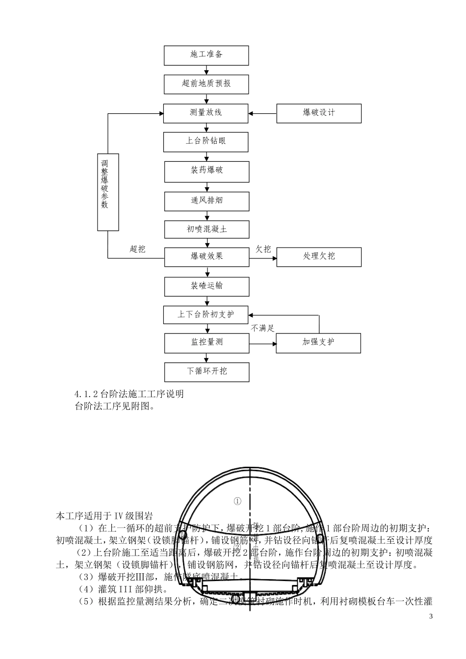 隧道开挖(台阶、三台阶、三台阶临时仰拱法)施工作业指导书最新版_第3页