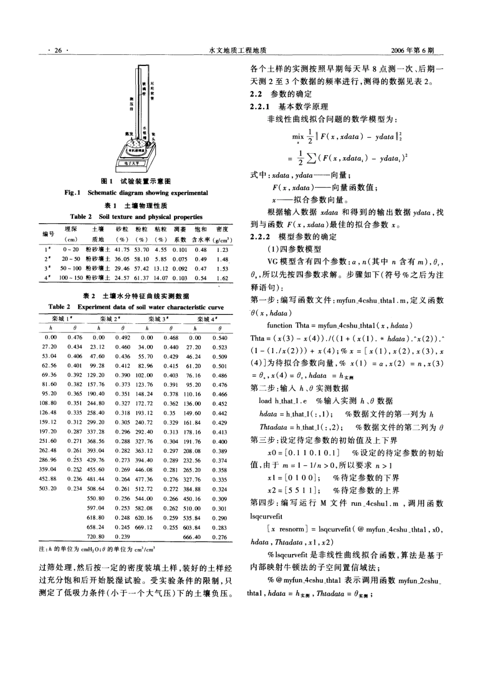 基于Matlab方法确定VG模型参数_第2页