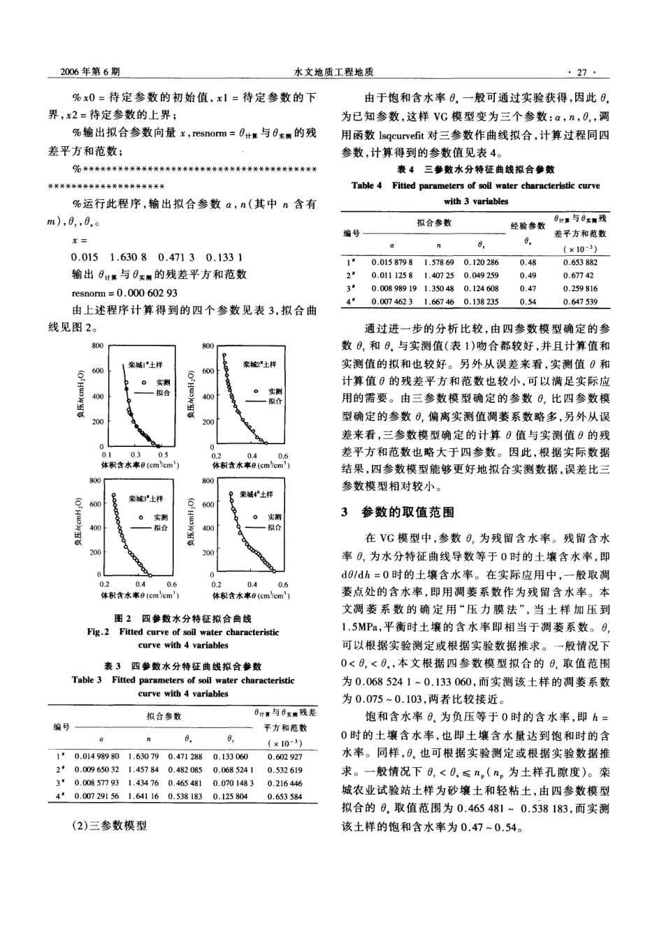 基于Matlab方法确定VG模型参数_第3页
