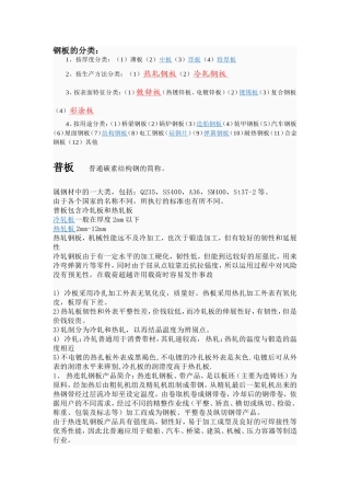 热轧、冷轧、镀锌、彩涂钢板的区分