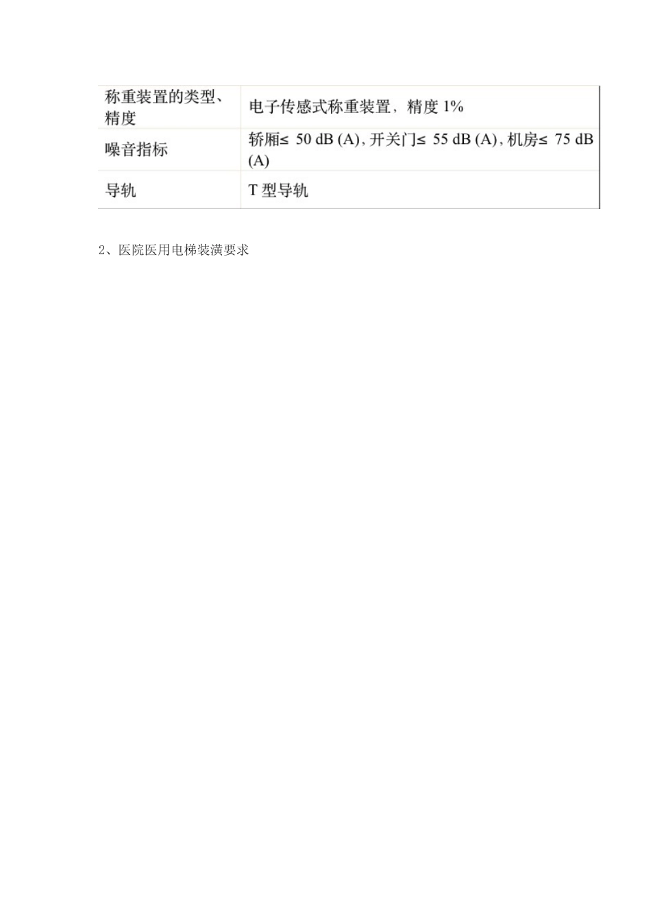 医院医用电梯尺寸的那些数据_第3页