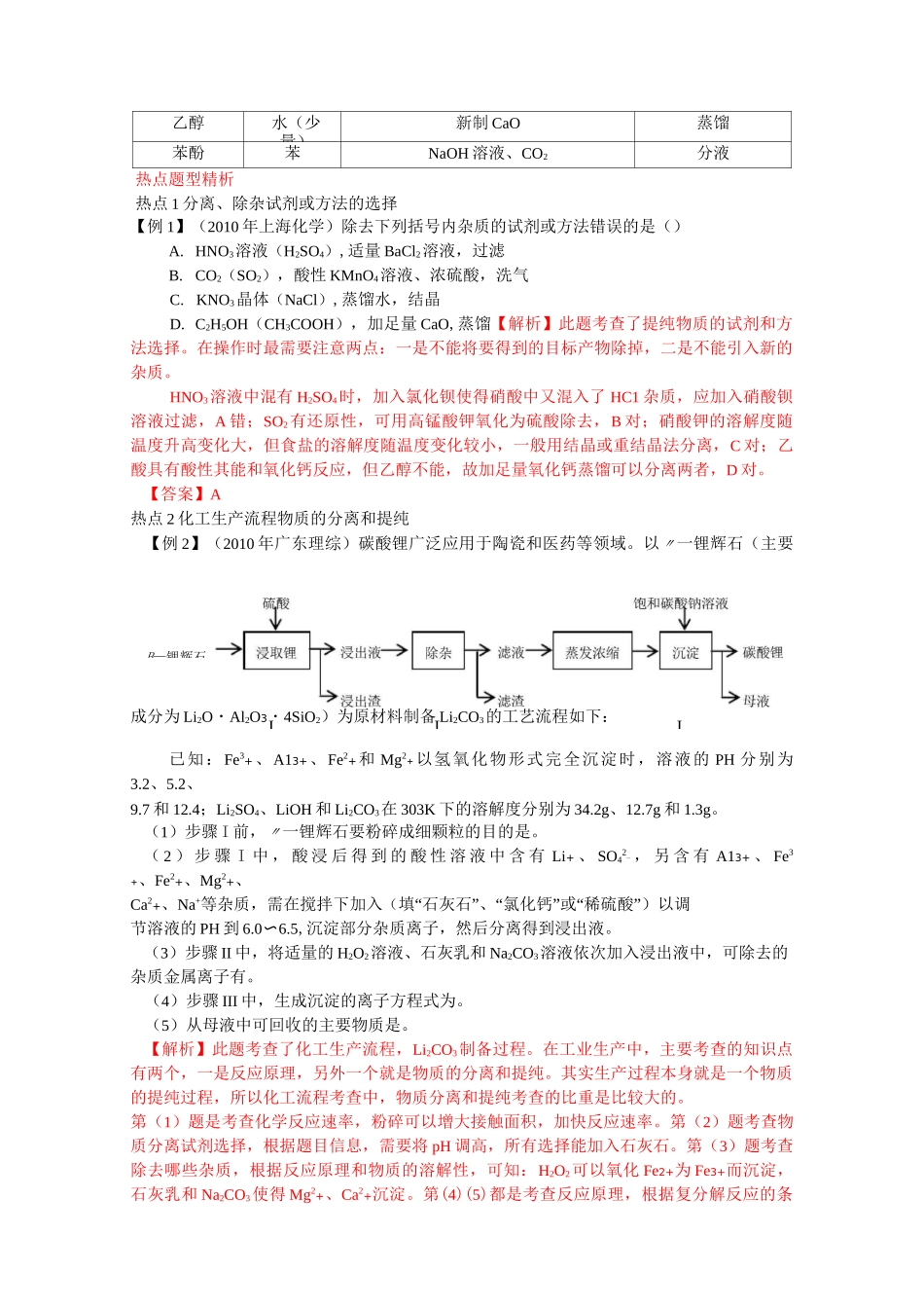 高考化学实验专题突破_第3页