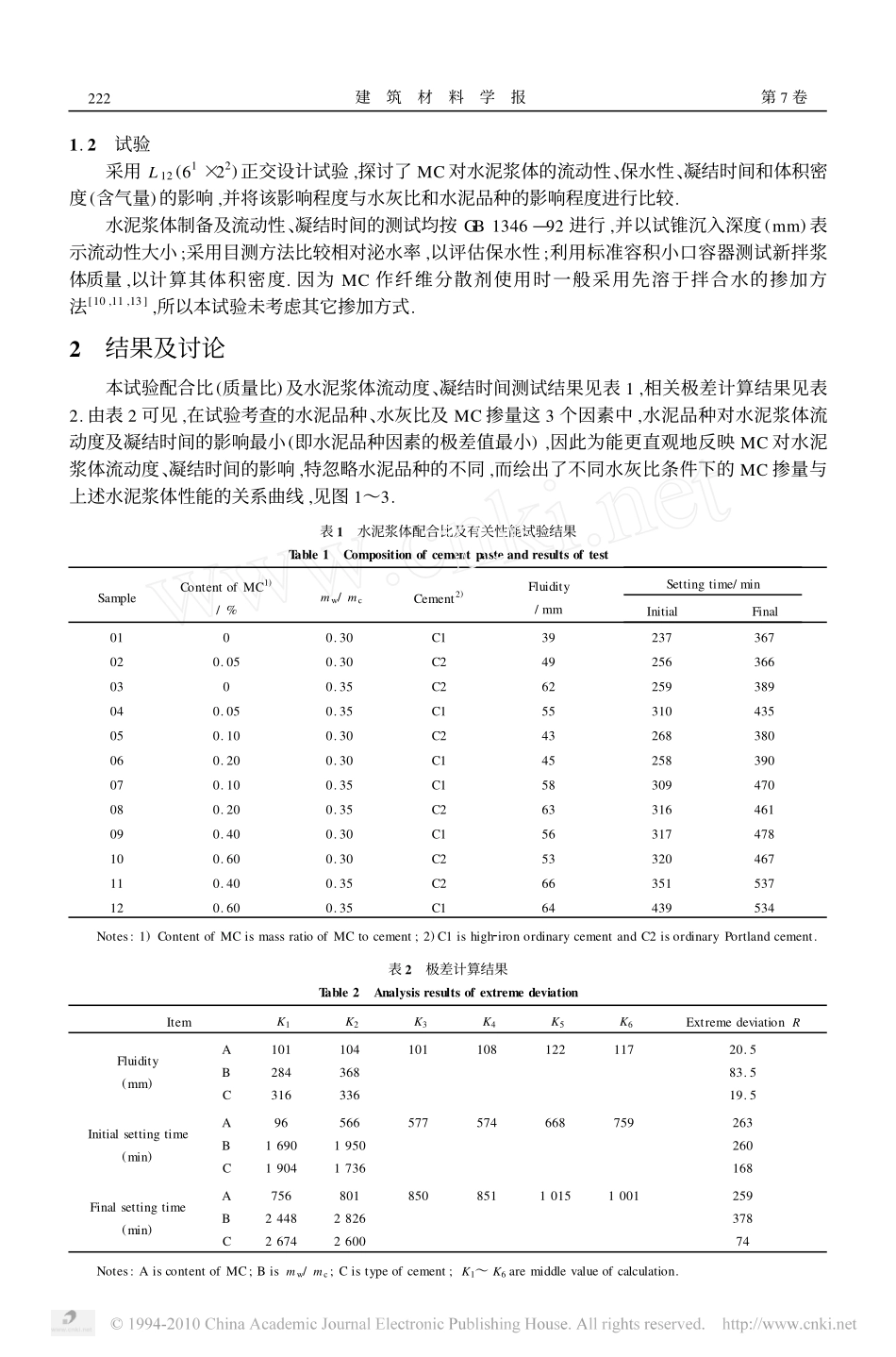 甲基纤维素对新拌水泥浆体性能的影响_第2页