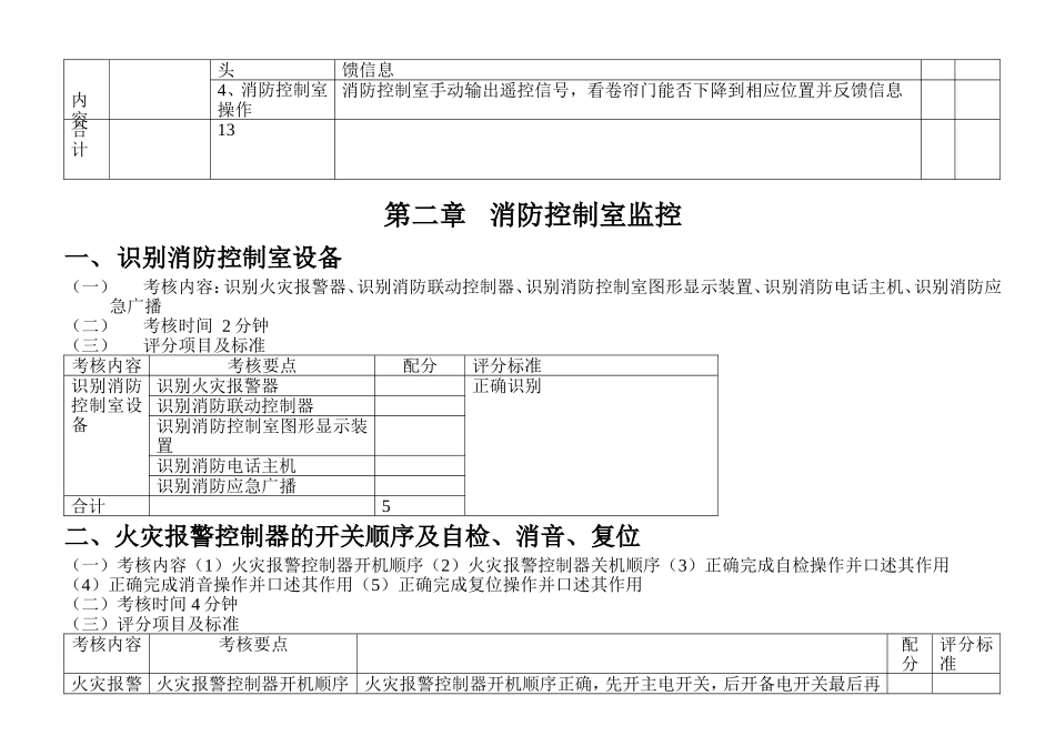 建(构)筑物消防员(初级)_初级技能操作_第3页