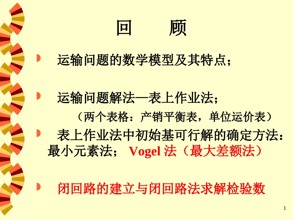 运筹学运输问题_第1页