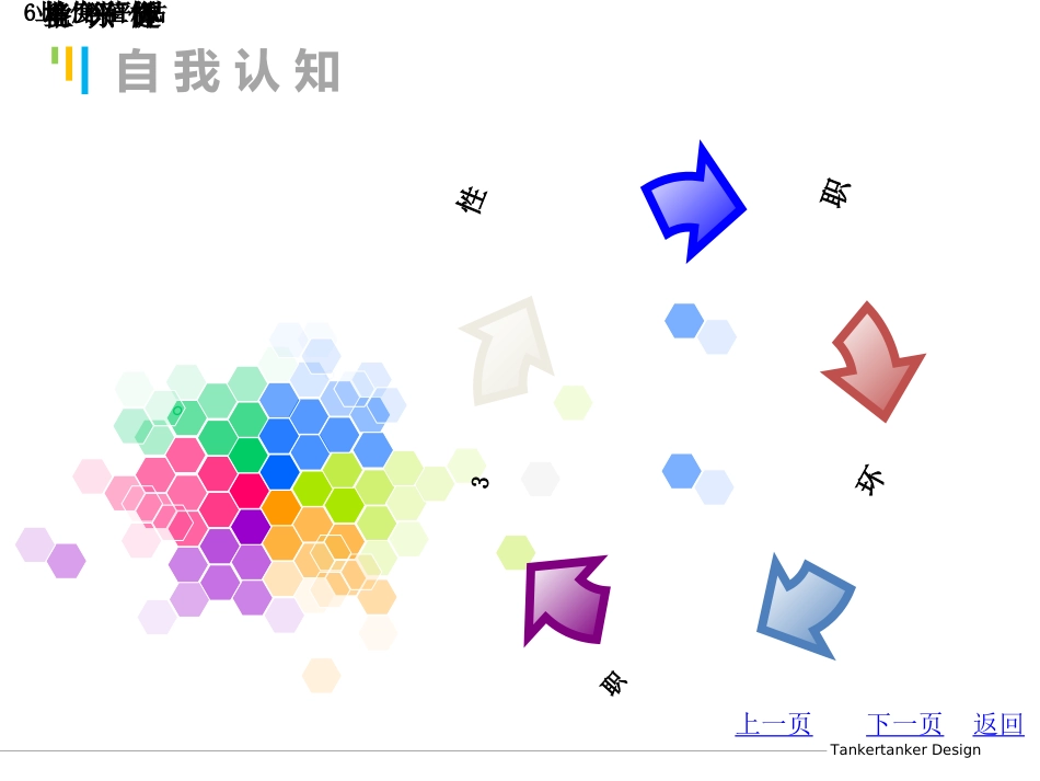 中药专业职业生涯设计【中专】_第3页