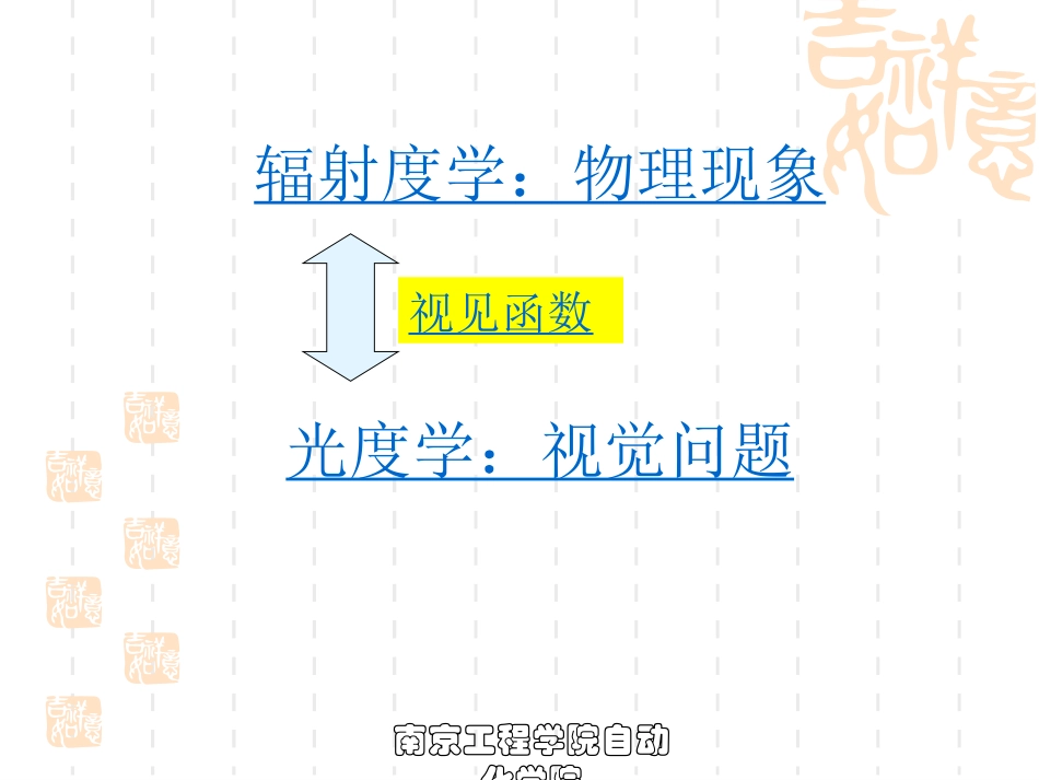 工程光学第六章_第2页