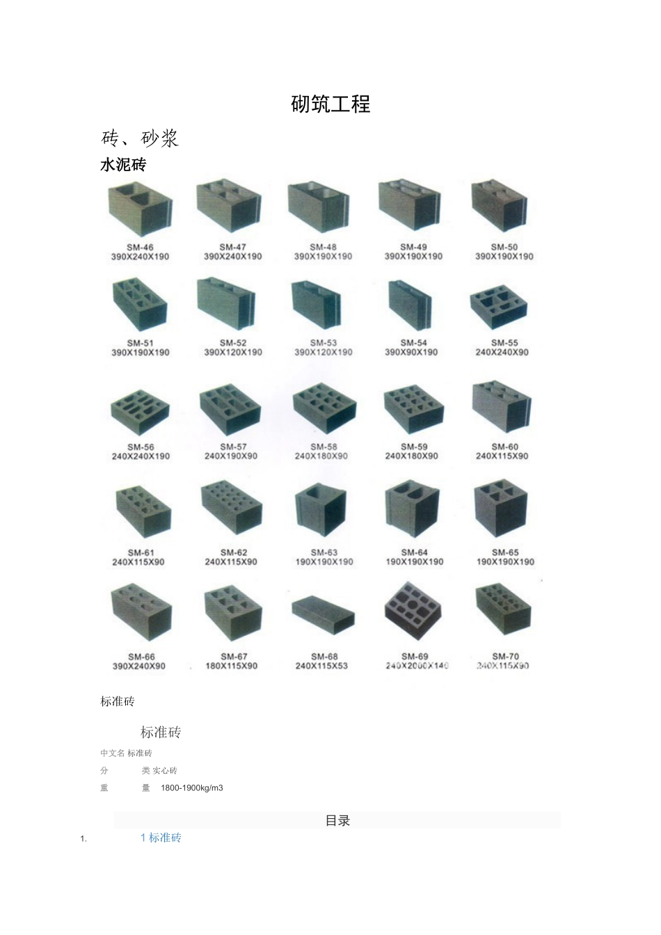 各种砖的规格材质以及对应定额_第1页