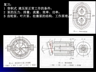 液压泵正常工作条件