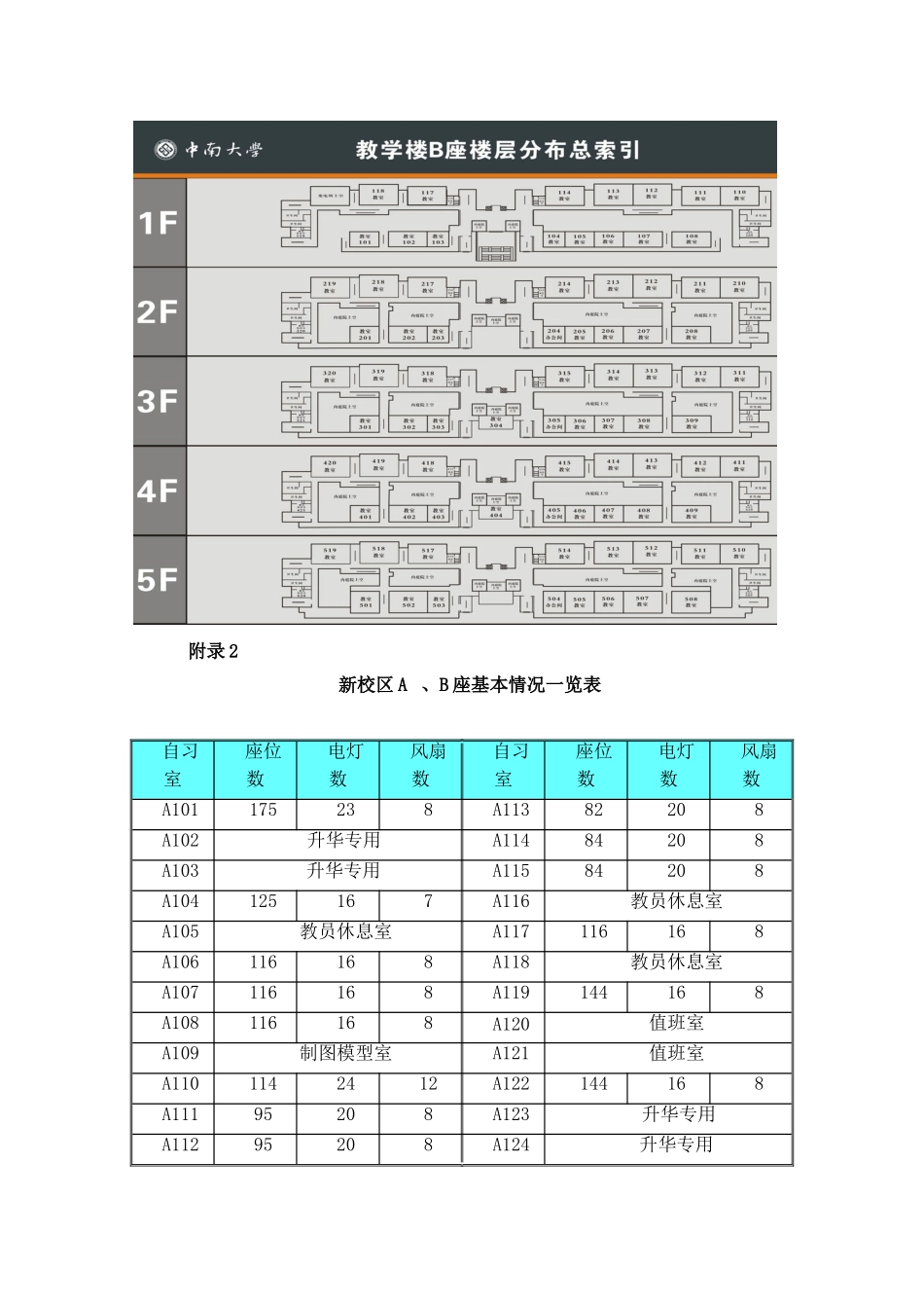 中南大学第四轮数学建模竞赛题B题_第3页