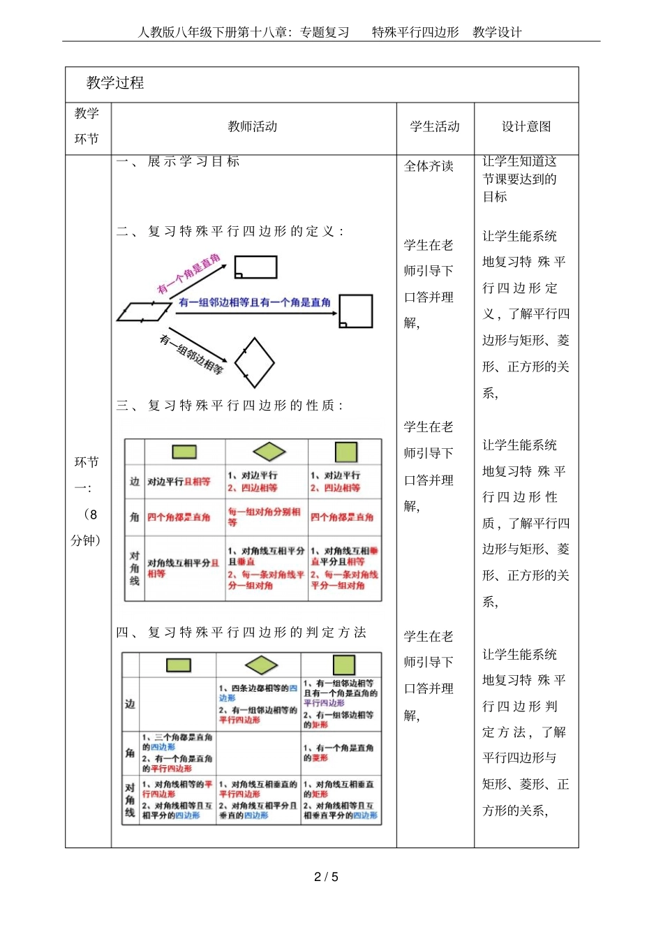 人教版八年级下册第十八章：专题复习特殊平行四边形教学设计_第2页