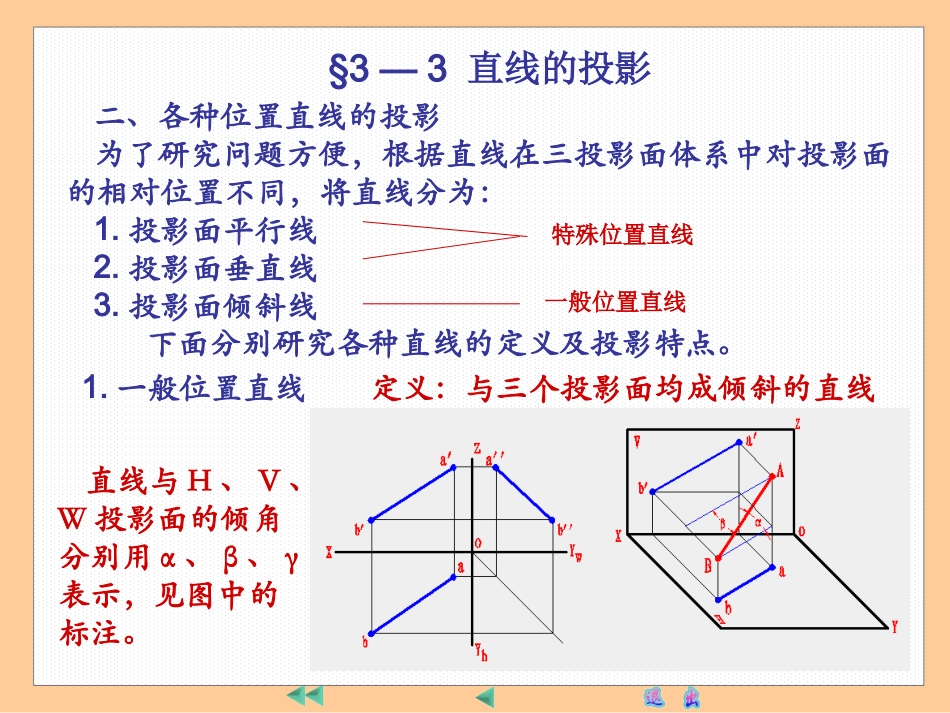 第三章第三节 线的投影_第3页