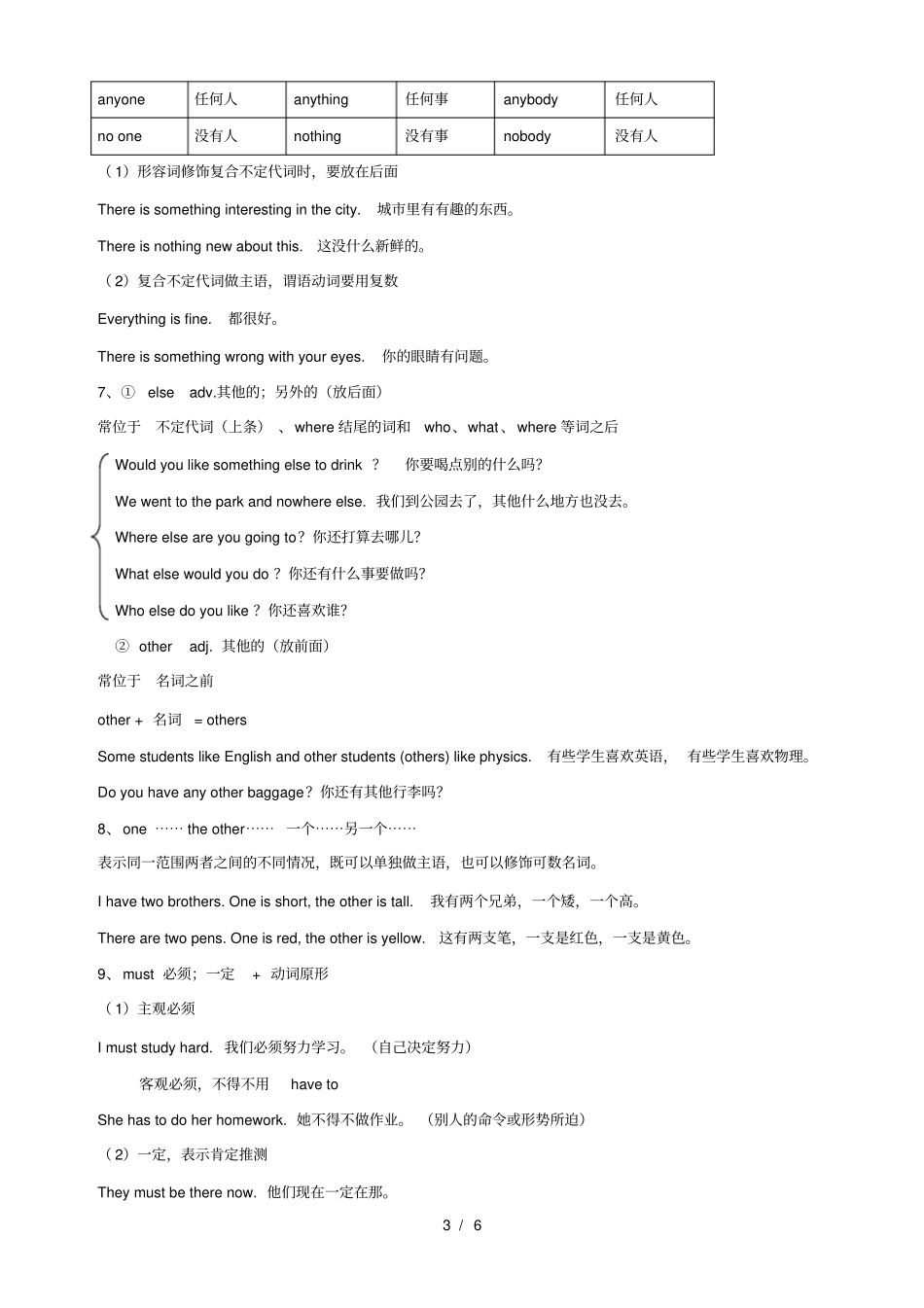 人教版八年级下册英语Unit8知识点_第3页