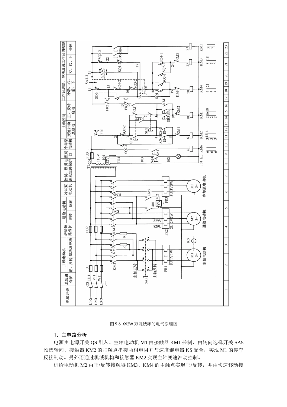 铣床控制电路_第3页