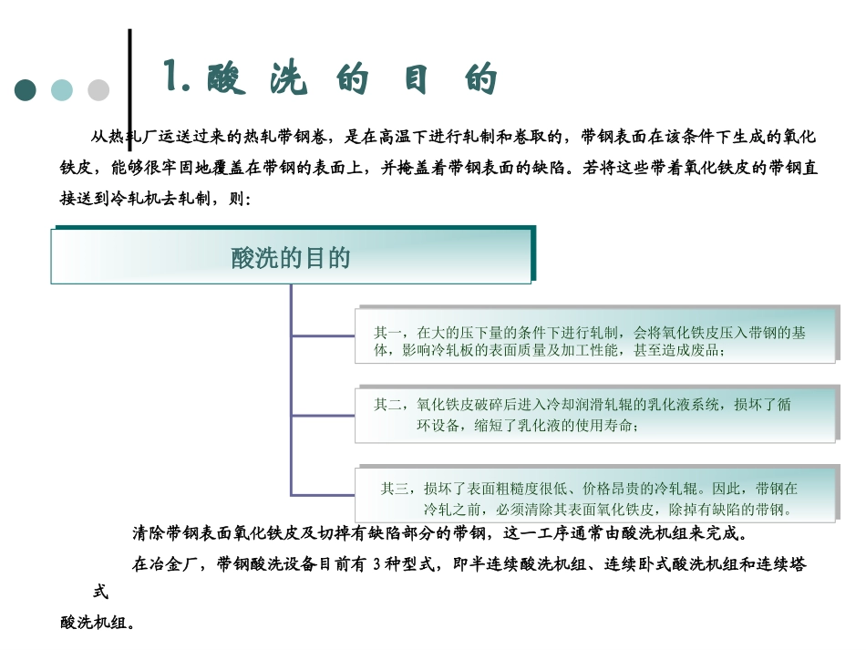 酸洗工艺精华版_第2页