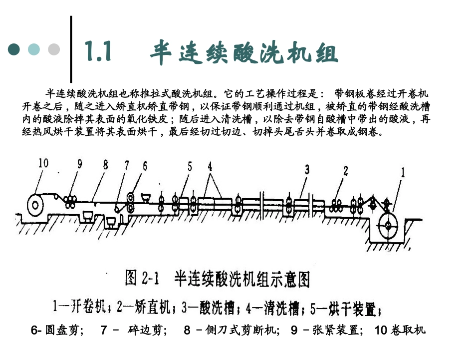 酸洗工艺精华版_第3页