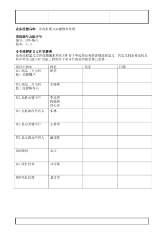 库存报废与问题物料处理流程