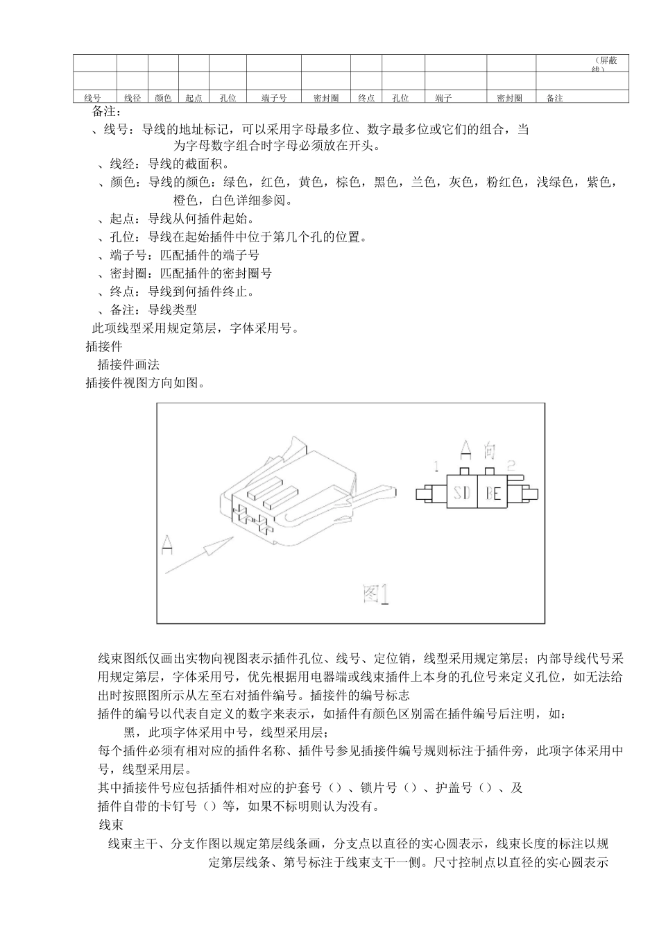 线束制图标准_第2页