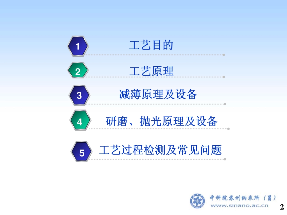 减薄抛光(CMP)工艺_第2页