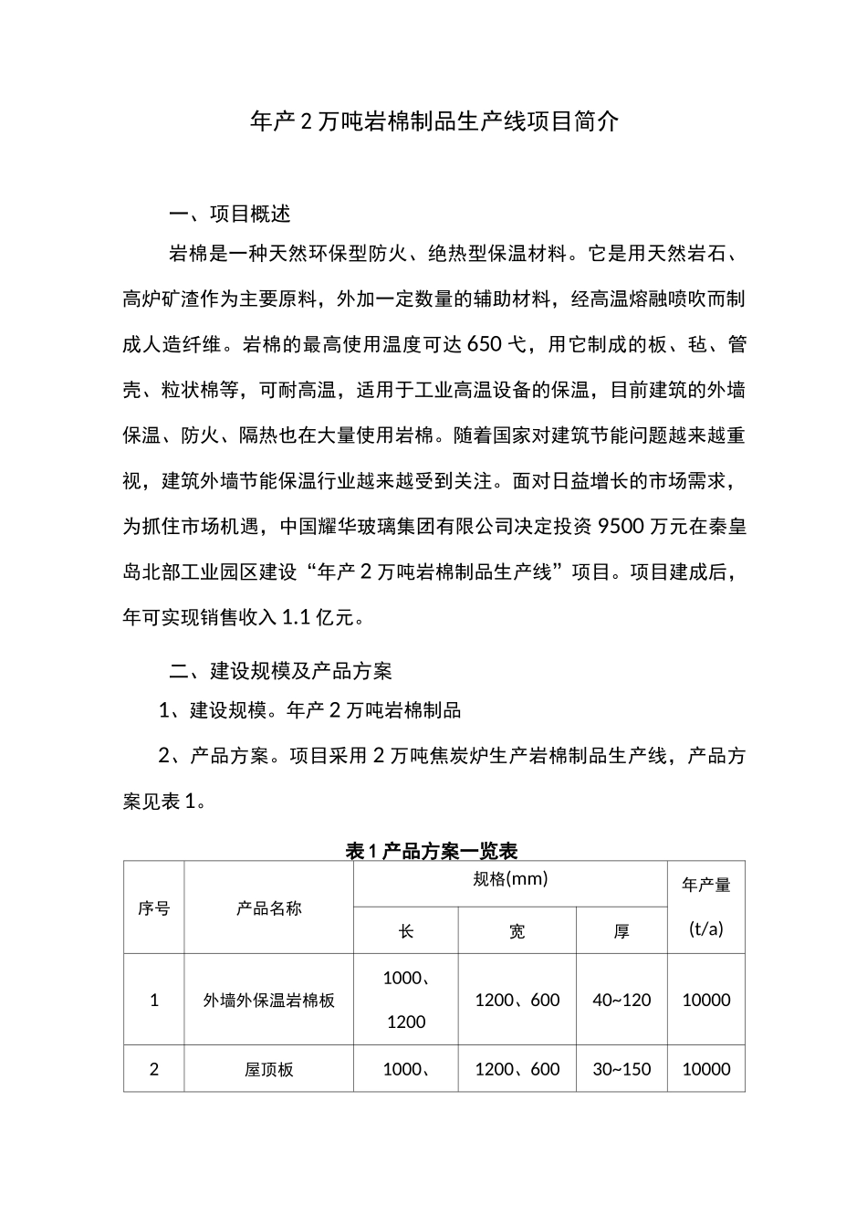 年产2万吨岩棉制品生产线项目简介_第1页