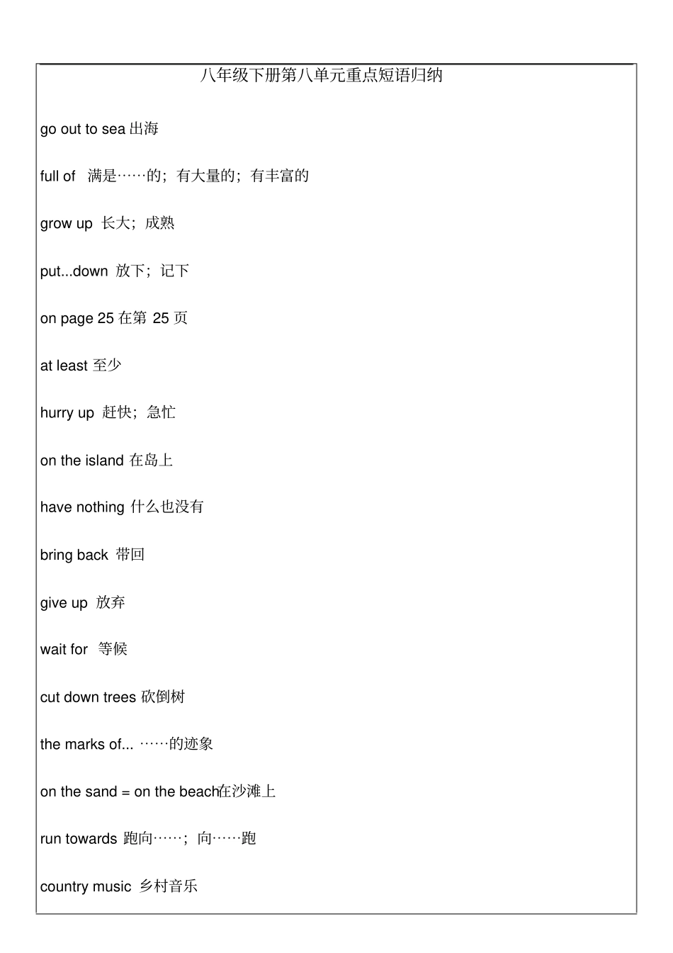 人教版八年级下英语Unit8重点短语归纳_第1页