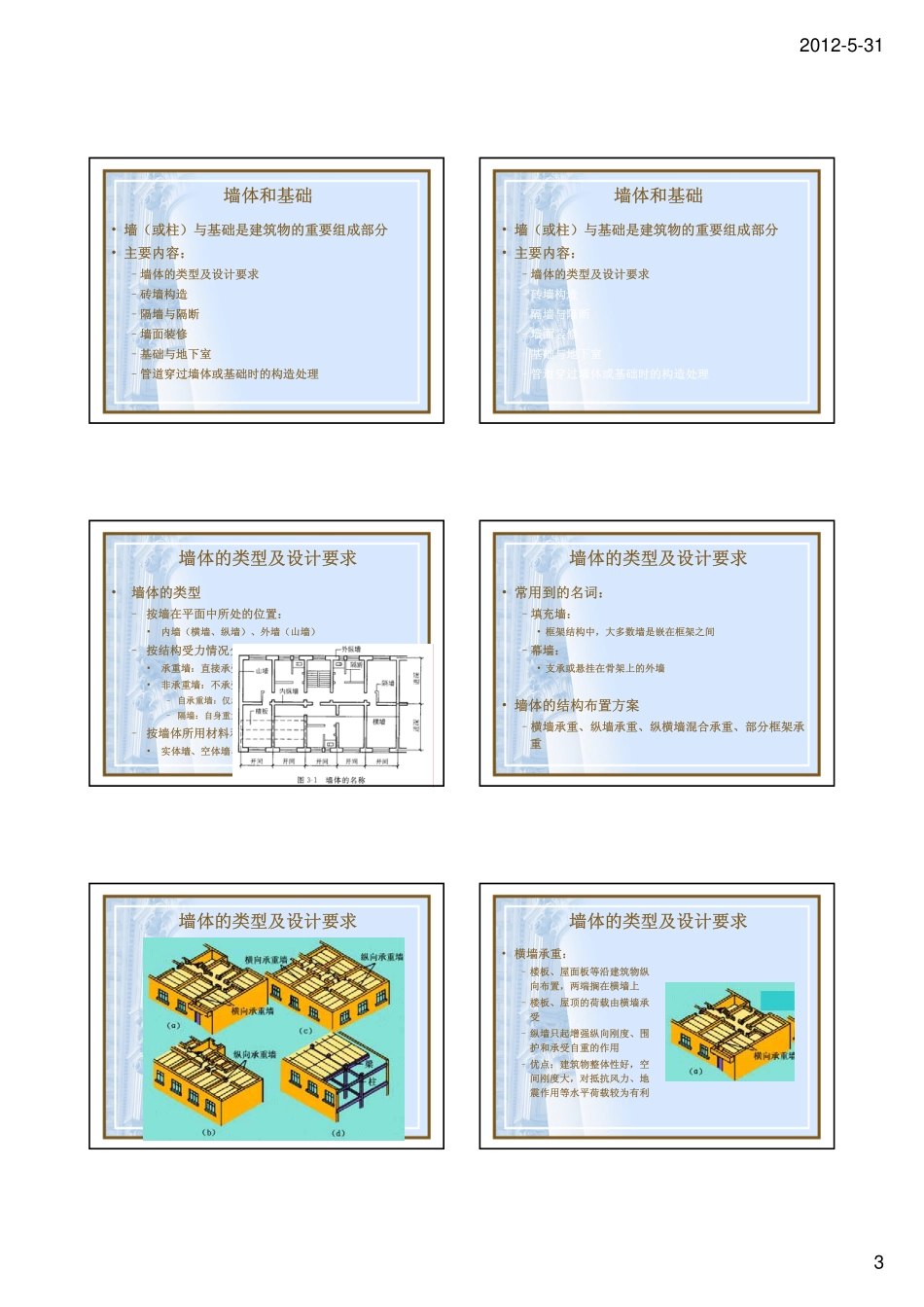 建筑概论第三章1_第3页